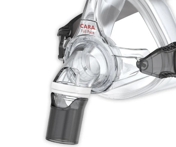 CARA Full Face - Rotating Sleeve
