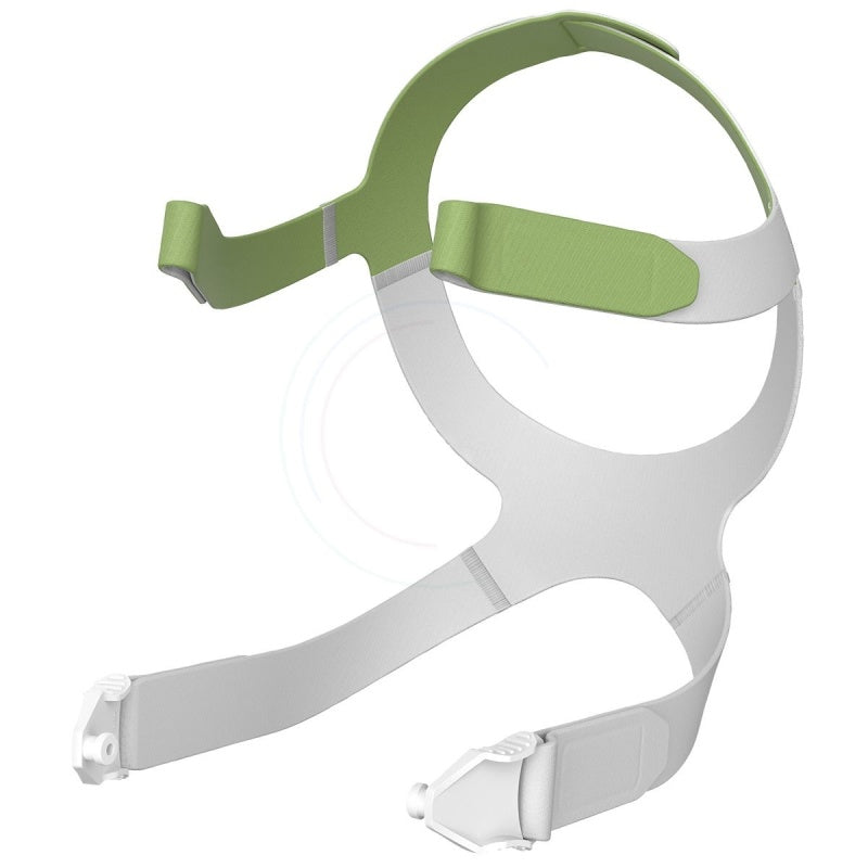 LENA Full Face Mask Headgear (incl. Headgear Clips) (Standard)